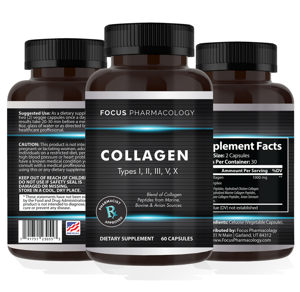 Collagen Support