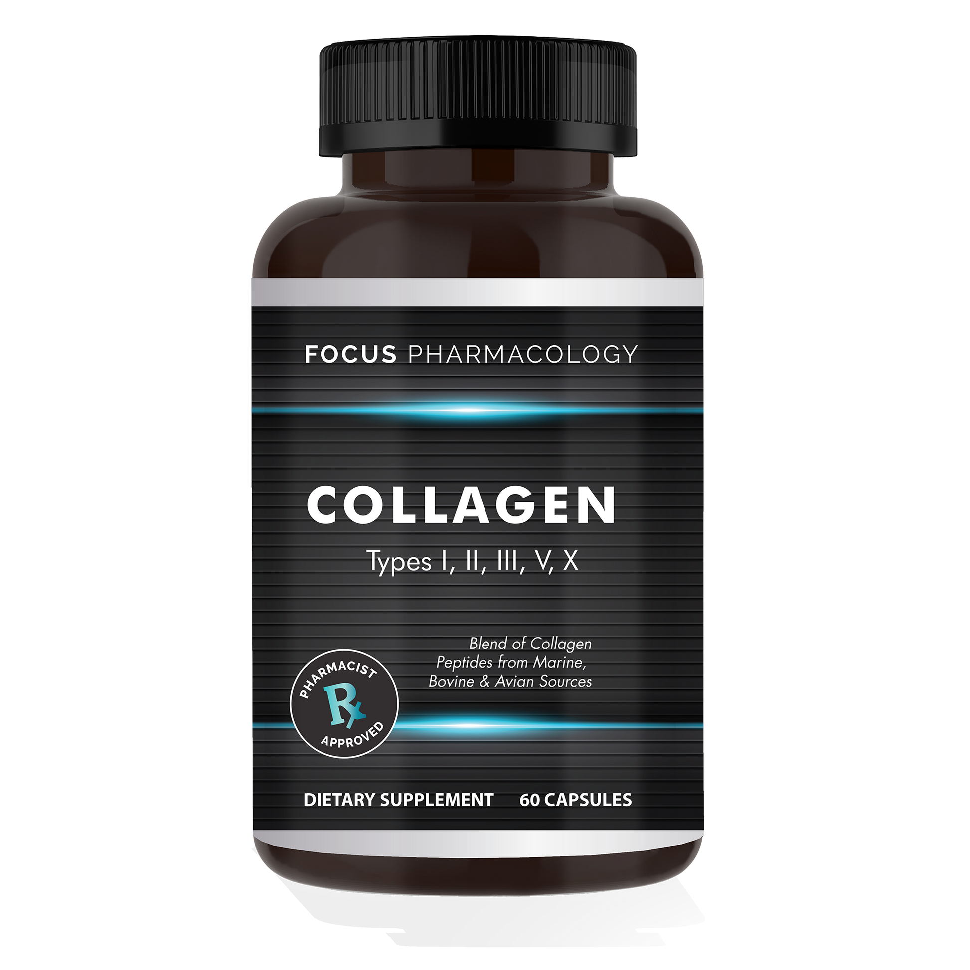 Collagen Support