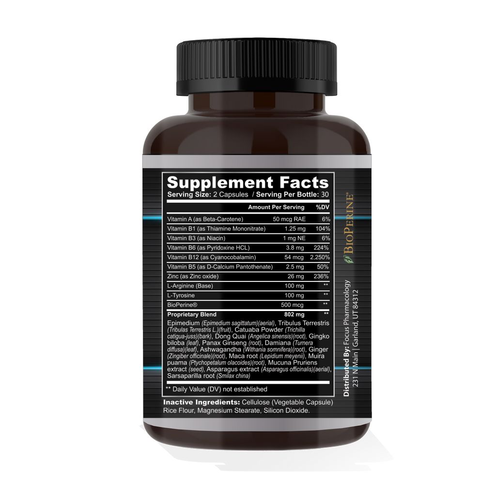 Female Sexual Wellness